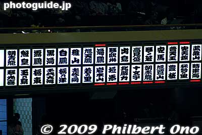 Sumo scoreboard. The names of all the wrestlers are displayed in the order of the sumo matches (from right to left). The winner is indicated with a red lamp.
Keywords: tokyo sumida-ku ward ryogoku kokugikan sumo tournament ozumo rikishi wrestlers japankokugikan