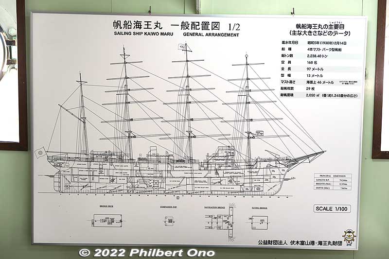 Keywords: Toyama Shinko Port imizu kaio kaiwo maru museum ship