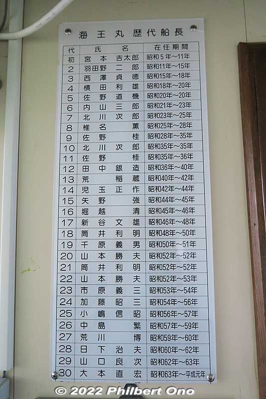 List of all Kaiwo Maru captains from 1930 to 1989. Most served only one to three years.
Keywords: Toyama Shinko Port imizu kaio kaiwo maru museum ship