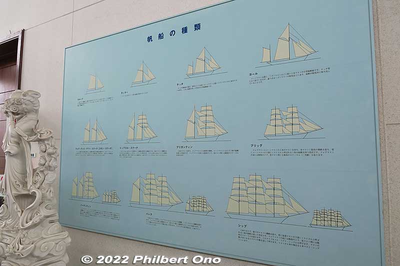 Types of sailing ships.
Keywords: Toyama Shinko Port imizu kaio kaiwo maru park japan sea center