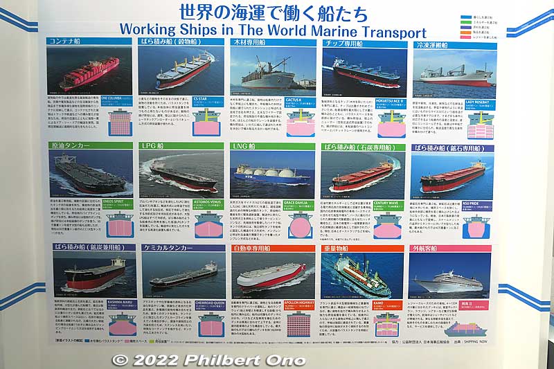 Types of ships.
Keywords: Toyama Shinko Port imizu kaio kaiwo maru park japan sea center