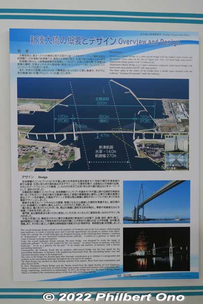 Design of Shin-Minato Ohashi Bridge.
Keywords: Toyama Shinko Port imizu kaio kaiwo maru park japan sea center
